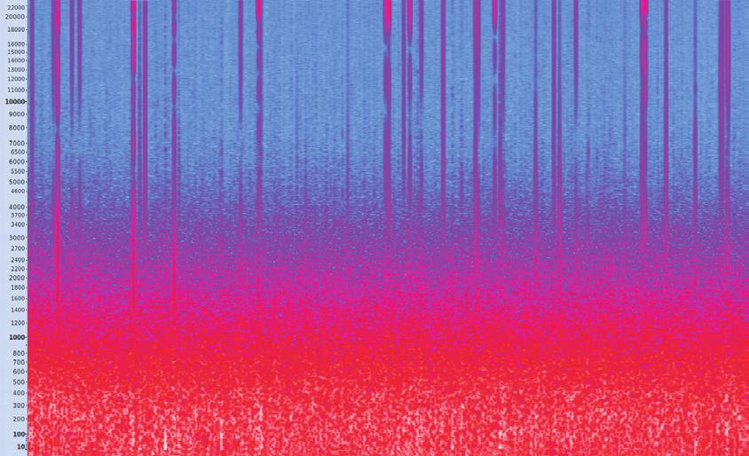 Spektrogramm eines generierten Klangbeispiels
