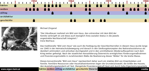 Screenshot of http://eigen-heim.at/